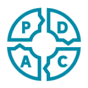 アイコン：PDCAサイクルの図
